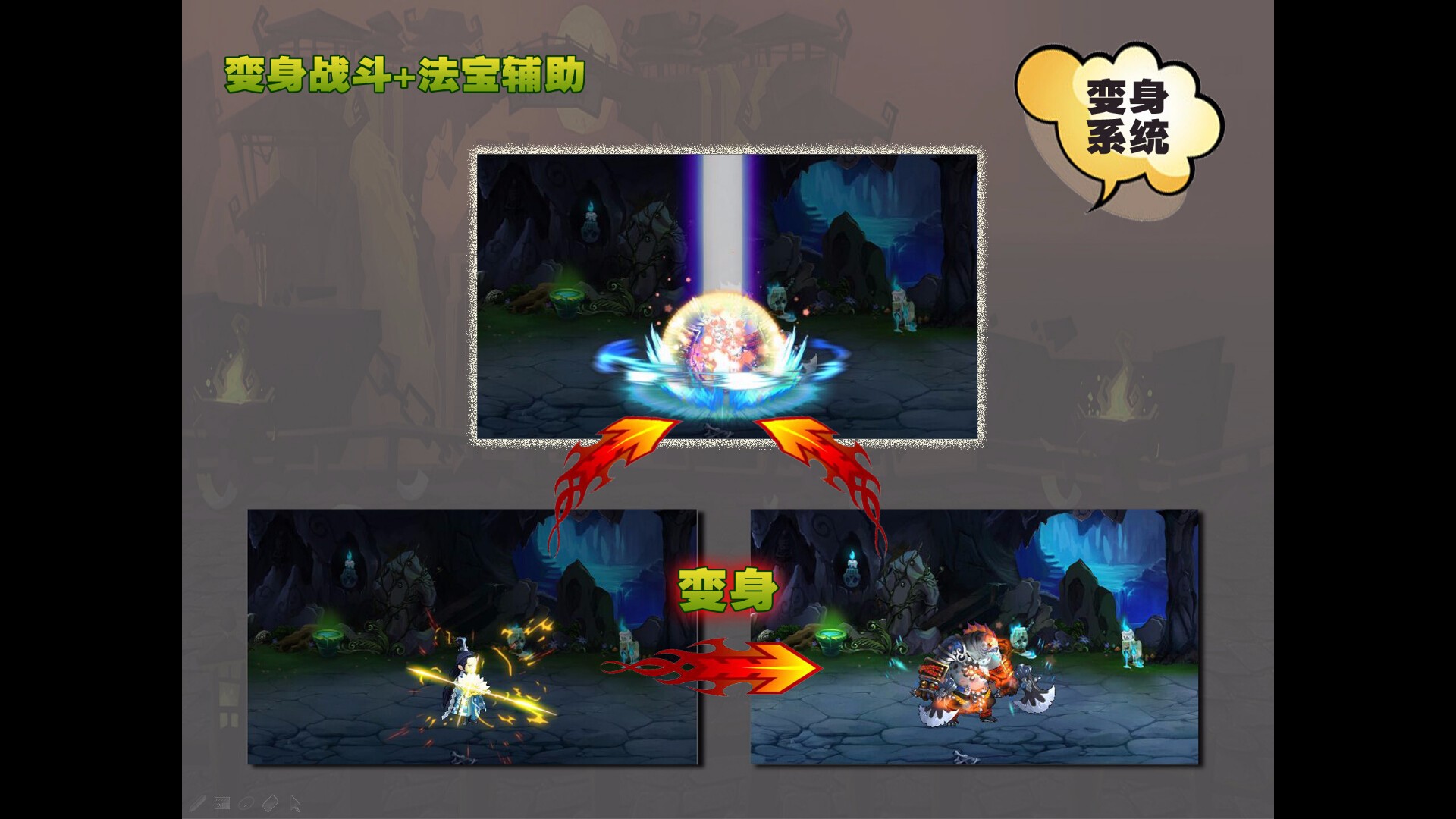 2016年UPDAY厦门站重点产品汇总