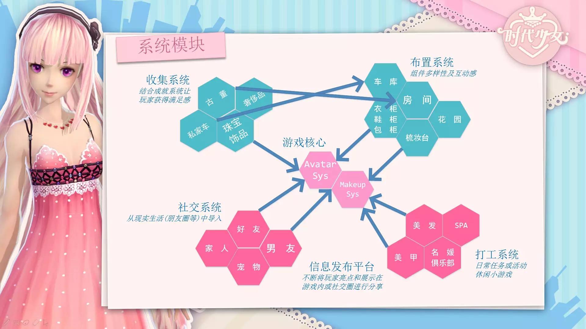 2016年UPDAY厦门站重点产品汇总