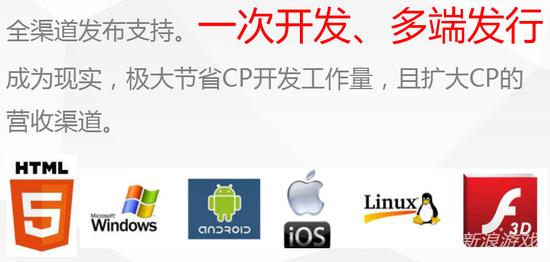 谷歌浏览器h265,谷歌浏览器google引擎