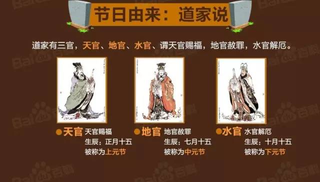 7月14鬼节是什么样子,鬼节是7月14日还是7月15日