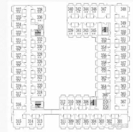 以后还会有小户型公寓吗,小户型住宅公寓值得购买吗
