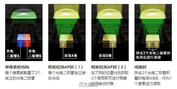 三星note7王者光荣测评,三星note7机皇