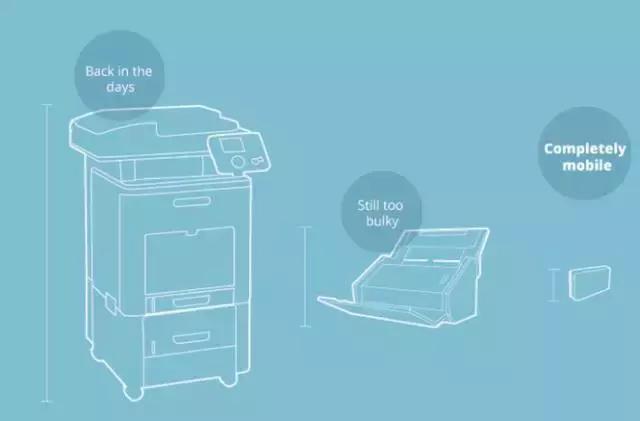 升职加薪当上总经理，办公室里有这个扫描神器就够了。