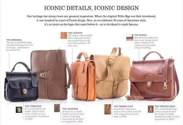 coach一款圆柱形的包,大logo的coach包