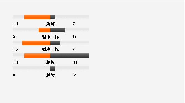 葡超综合波尔图客场险胜暂时登顶,葡超波尔图空场捧杯