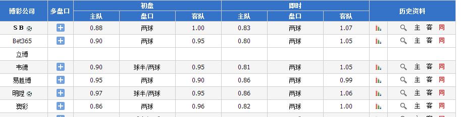 国际赛事德国,世界杯最新赛事德国