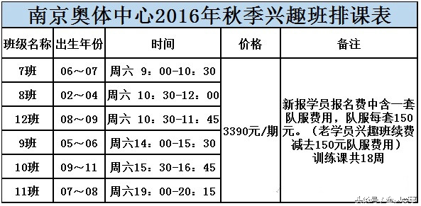 拉玛足球学院招生,苏体招生