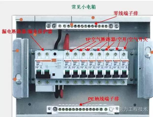 水塔自动跳闸开关不跳闸原因,开关跳闸的原因及解决方法