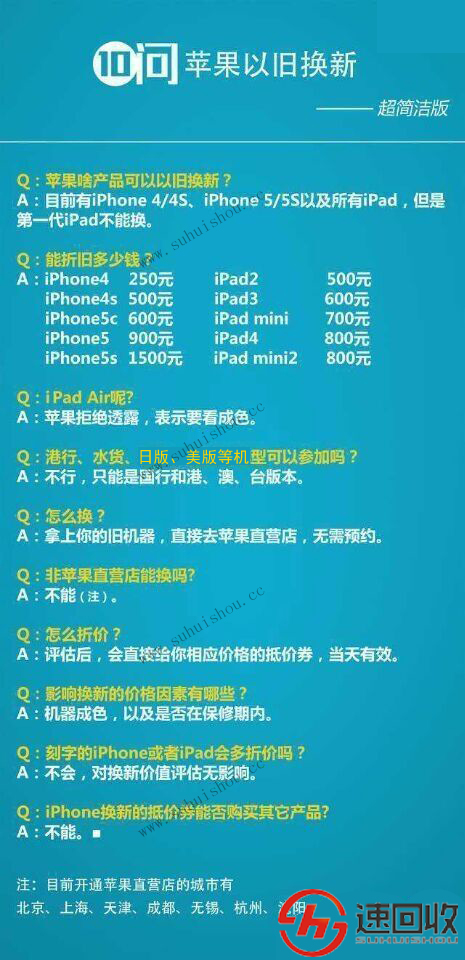 苹果手机回收哪个平台好,旧苹果手机回收价格表
