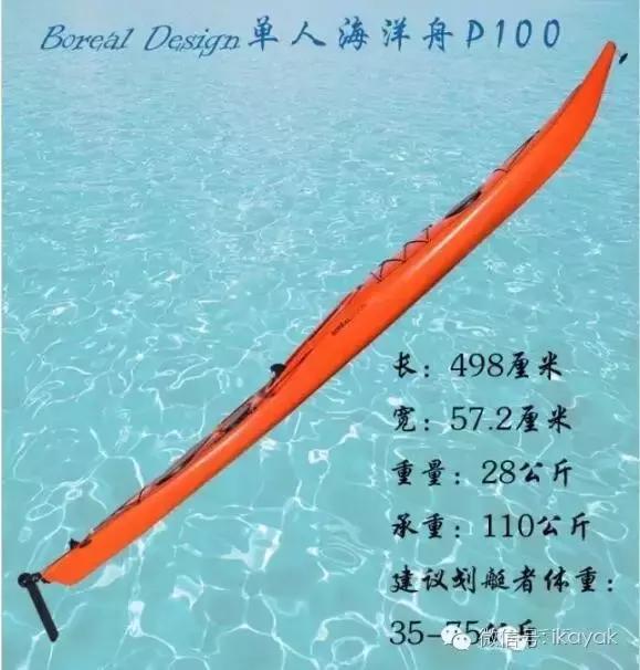 2016年9月3日-4日，乐视体育携手中国皮划艇协会和舟际皮