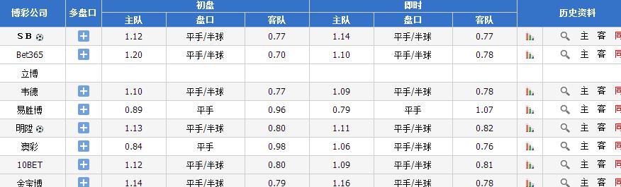 国际赛事德国,世界杯最新赛事德国