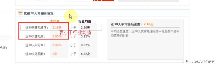 手淘流量提升技巧培训,手淘内容如何运营有什么技巧吗