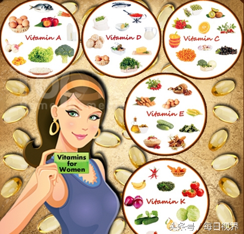 维生素b12功效与作用女性,维生素e对女性的功效与作用