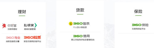 360借条下线产品,360金融360借条介绍