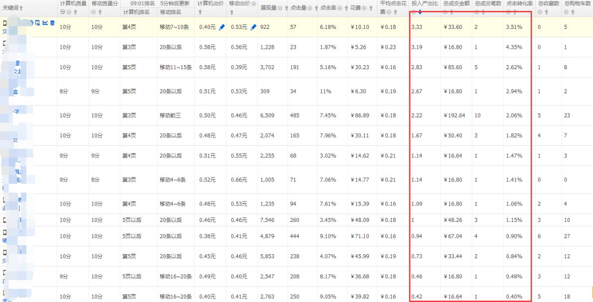 敦煌淡季景区直通车,直通车淡季怎么养权重