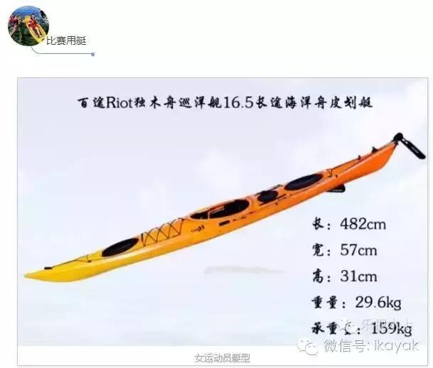 2016年9月3日-4日，乐视体育携手中国皮划艇协会和舟际皮