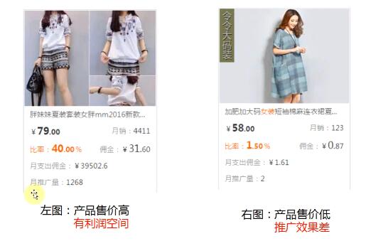 淘宝客销量上来了怎么加权重,淘宝客店铺运作技巧分析