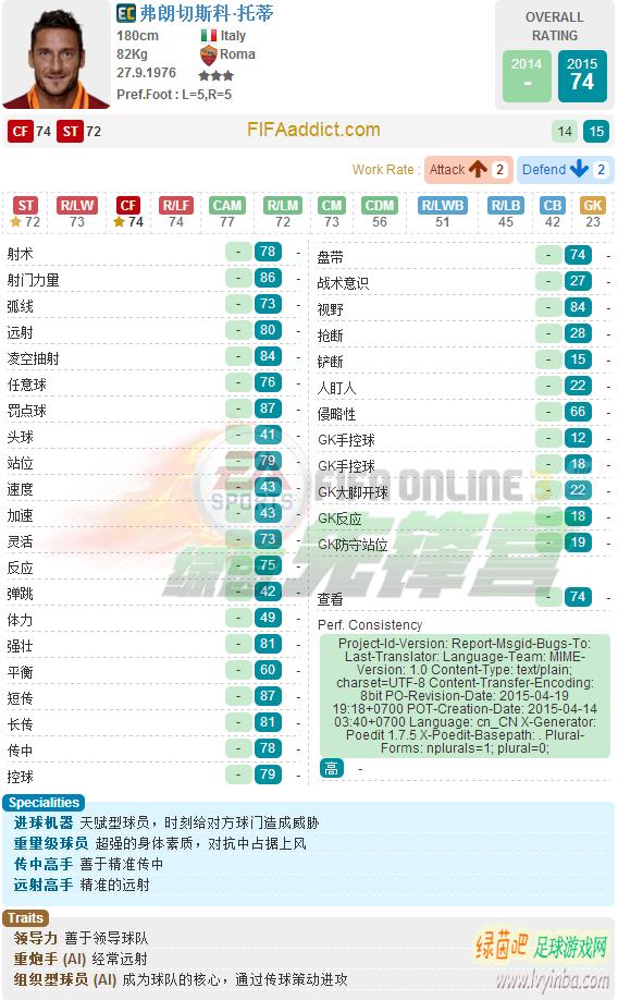 fifaonline3绿茵值,fifaonline3绿茵之旅