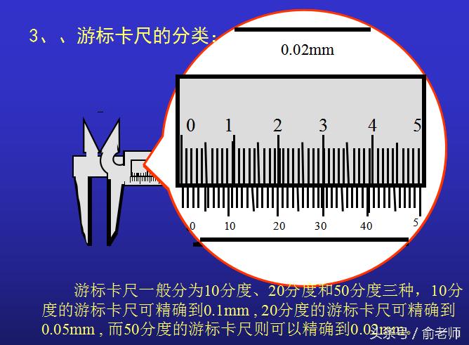 高中物理实验中游标卡尺怎么读数,初中物理游标卡尺读数例题