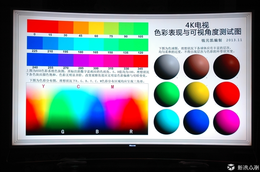 海信2022新品电视85寸多少钱,海信电视55寸超薄价位4000
