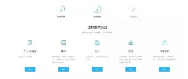 如何刷空间访问量,教你一招突破流量池