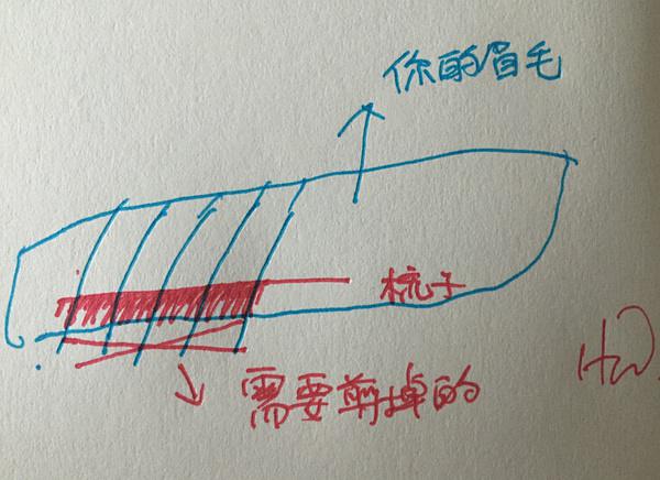 精致妆化妆教程,美妆教程日常化妆心机妆