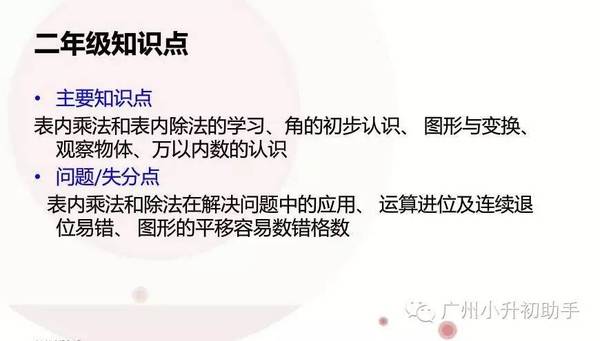 小学数学知识点归纳及解题思路,小学数学常考知识点总结归纳