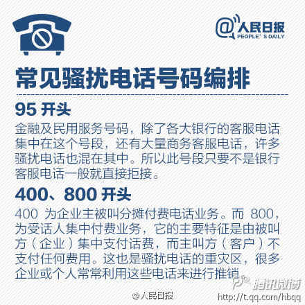 怎么给电话号码标记诈骗电话,怎么把骚扰电话标记诈骗电话