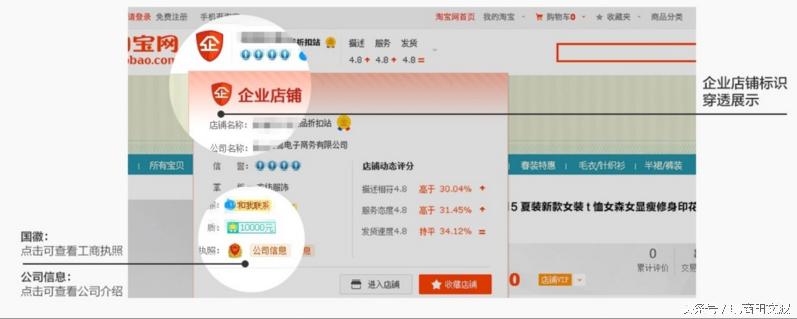 淘宝卖家最容易忽略的六大误区,淘宝新手卖家常见的十大误区