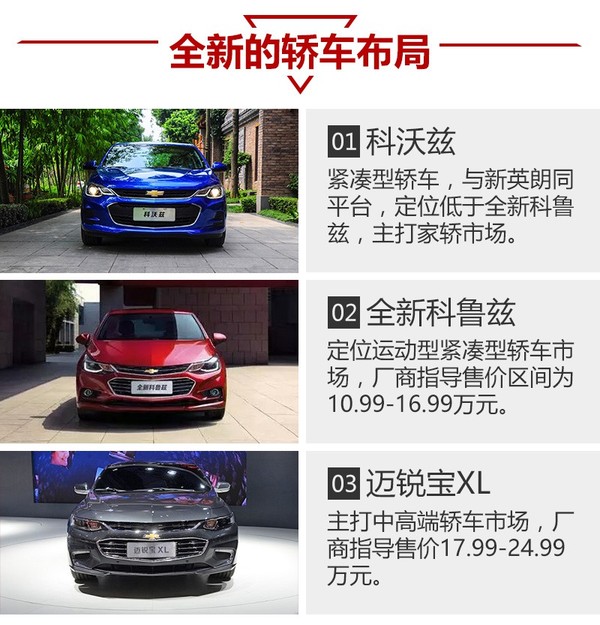 试驾新款雪佛兰科沃兹,试驾雪佛兰科沃兹新款