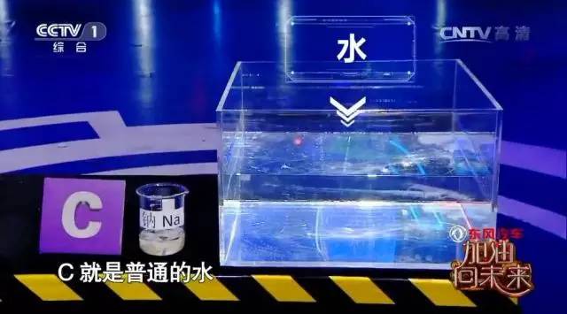 加油！向未来丨天啊！原来你们都是这样的元素