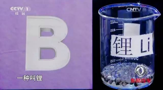 加油！向未来丨天啊！原来你们都是这样的元素