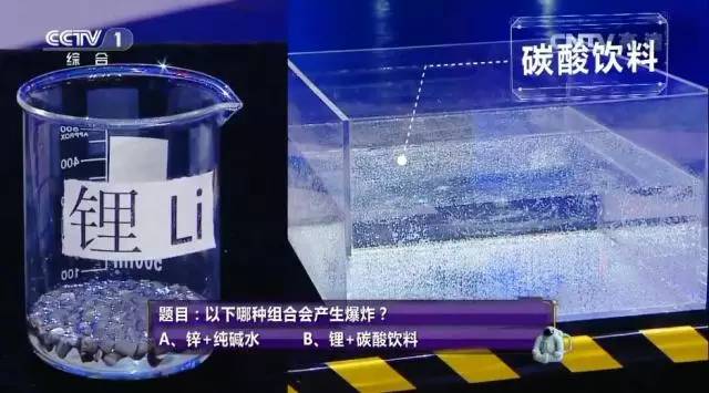 加油！向未来丨天啊！原来你们都是这样的元素