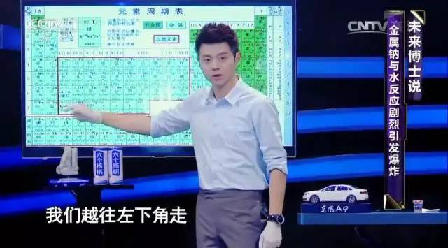 加油！向未来丨天啊！原来你们都是这样的元素