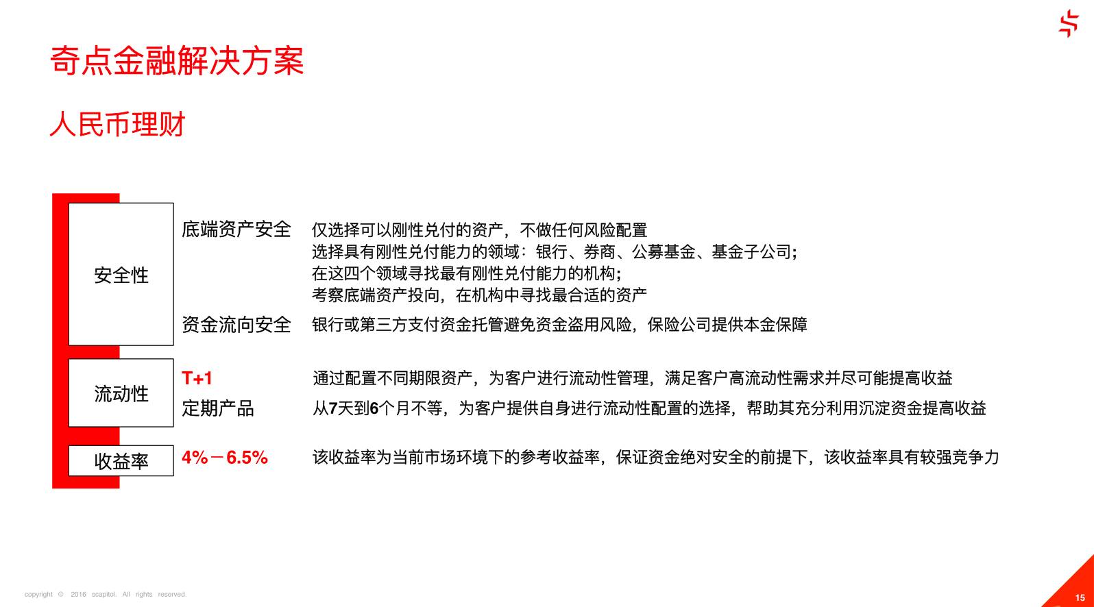 从奇点金融和91征信看ToB领域的金融理财与风控如何做？