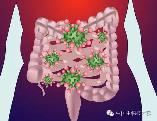 满清十大酷刑已逝，医疗九大“酷刑“还在沿用