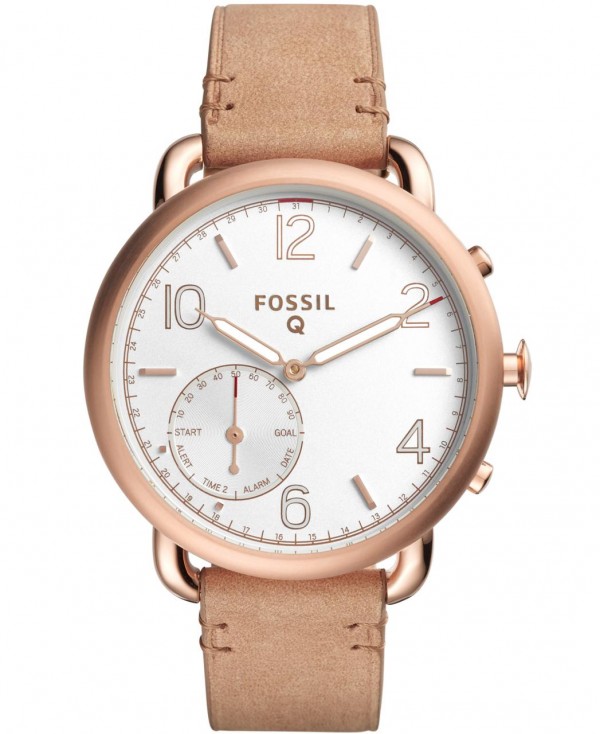 fossil手表4021多少钱,fossil手表型号3105