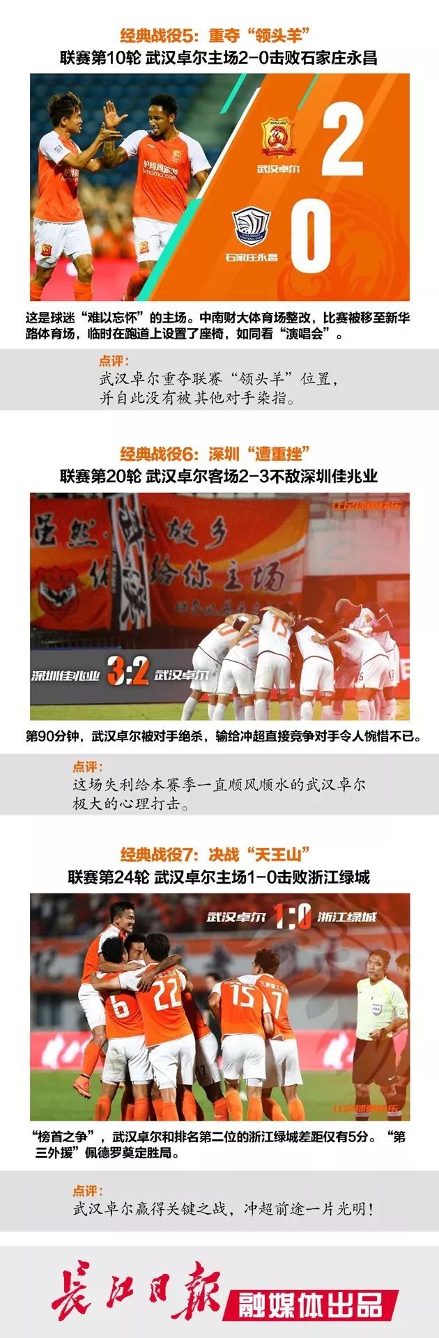 武汉卓尔冲超成功,武汉卓尔冲超完整版