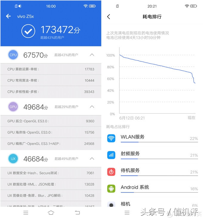 vivoz5x全面详细评测,vivoz5x挖孔屏视频