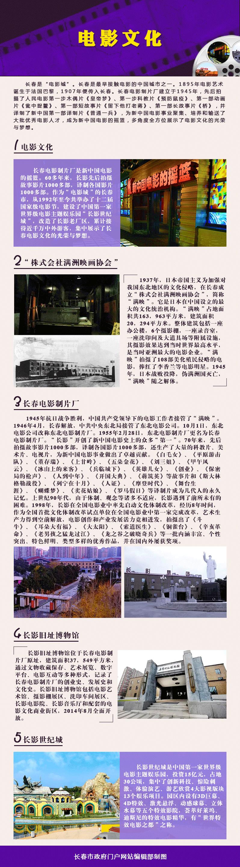 全国唯一一个叫长春的城市,长春是怎样的一座城市