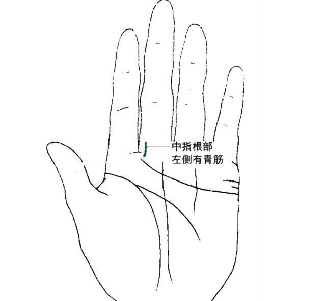 打通血管血栓的绝密方法有哪几种,一个月清除血管血栓绝密偏方