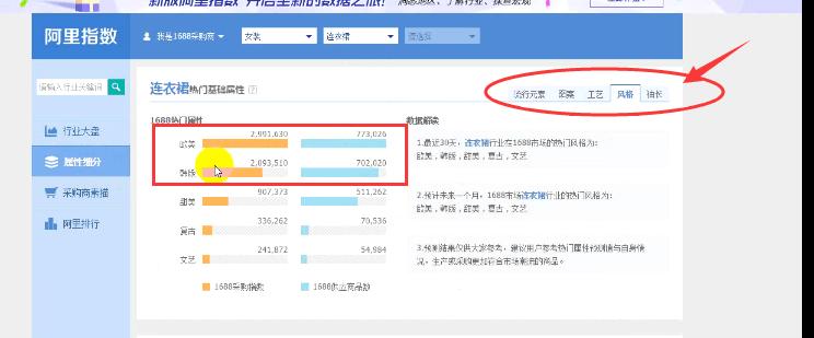 淘宝客如何提升店铺流量和销量,淘宝客如何运营提升成交量