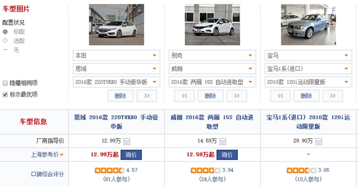 全网最便宜的12款宝马120i,宝马120小钢炮价格