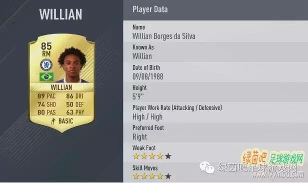 fifa17英超后卫推荐,fifa17西甲球员排名