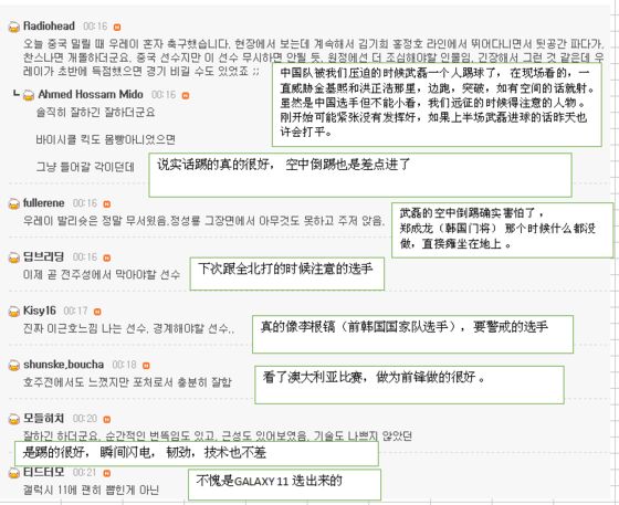 武磊得到世界球王认可吗,武磊到底值不值得敬佩