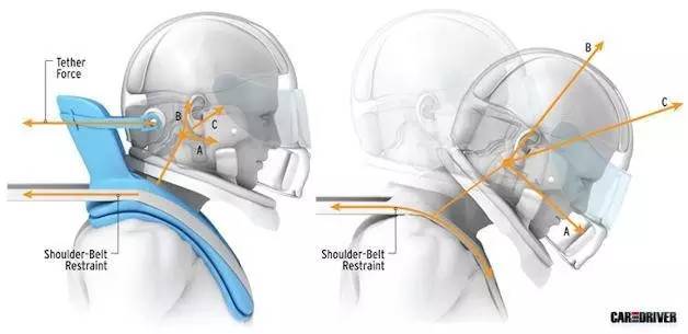 汽车比赛有意思吗,汽车比赛需要什么