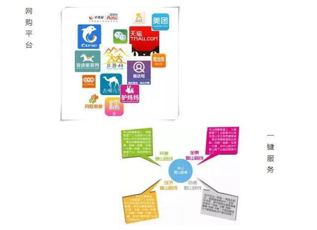 华山史上最全必看攻略,爬华山攻略几个小时爬遍华山
