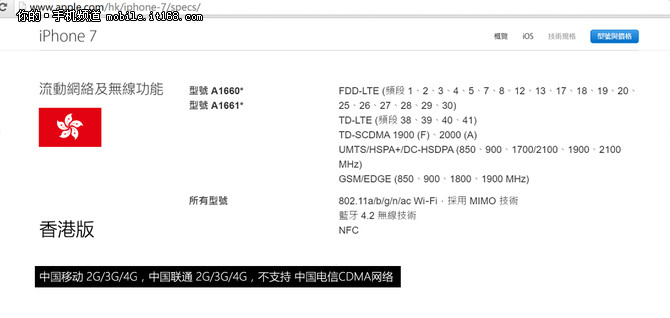 iphone7应该选哪个版本,iphone7什么版本最好用