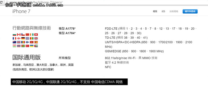 iphone7应该选哪个版本,iphone7什么版本最好用