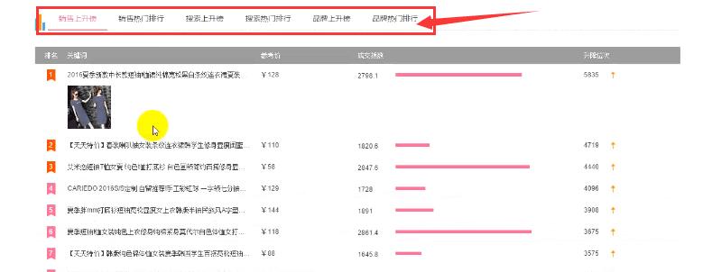 淘宝客如何提升店铺流量和销量,淘宝客如何运营提升成交量